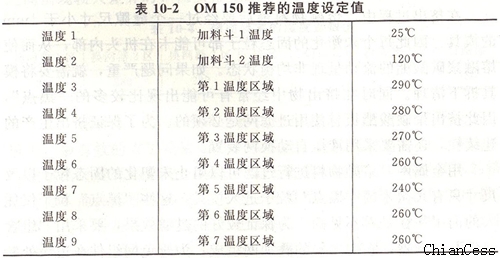 ꖹ�����a �ض����]ֵ