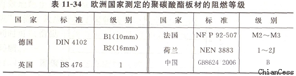 ꖹ��ķ�������