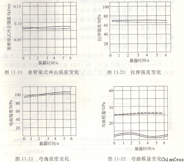 �������ͺ��Լ����쏊�ȵ�׃��