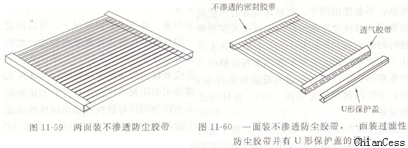 陽光板安裝辦法 陽光板安裝辦法