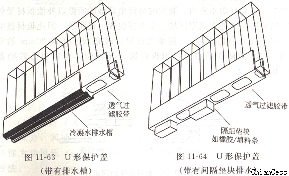安裝陽光板方法 安裝陽光板方法