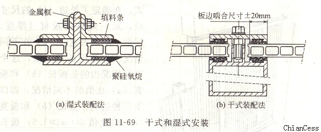 干式和濕式安裝 干式和濕式安裝