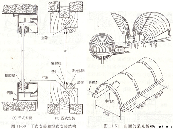 ꖹ��ĸ�ʽ���b�͝�ʽ���b