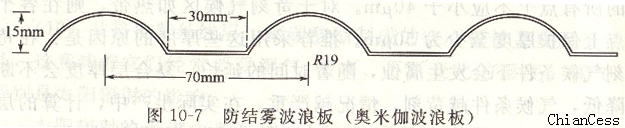 ����¶��