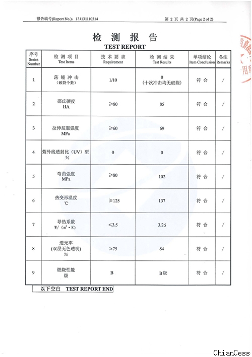 陽光板檢測報告3 陽光板檢測報告3