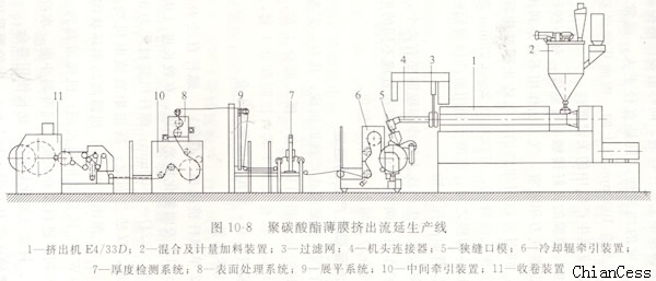 PC��������a(ch��n)�O(sh��)��