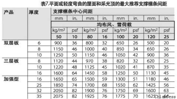 ꖹ��ɹ�픵�������]֧�Ι_�l�g��