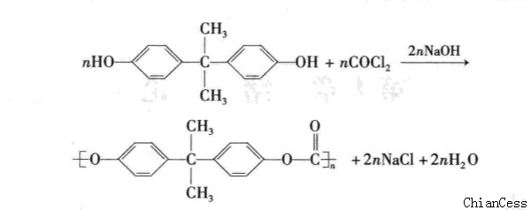 ꖹ�����aԭ�ϵķ��ӽY��ʽ