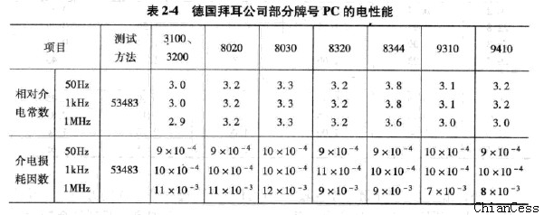 ����ꖹ�������ܱȌ��D