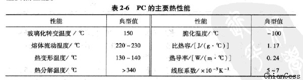 ꖹ����Ҫ������ʾ��D