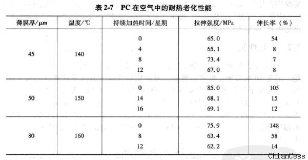 PCꖹ������ϻ����Լ�ȼ������չʾ�D