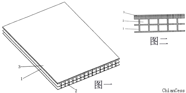 �{��ꖹ��Ȳ�����ʾ��D