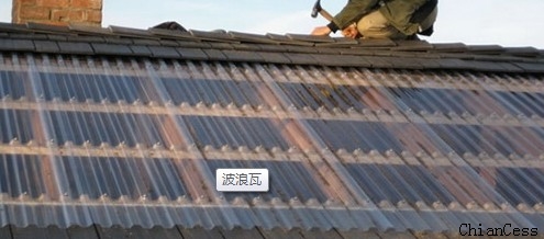 ���b����������ɹ��ߵ�ʾ��D