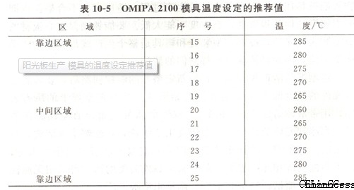 ꖹ�����a�S�Ҍ����aꖹ��r��ģ�ߜض��O������ֵ