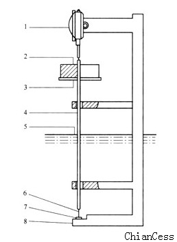 �S��ܛ���ضșz�y�x�Y��ʾ��D