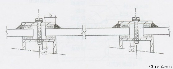 ꖹ�����Û��sԭ����OӋ�Ĵ��ʾ��D