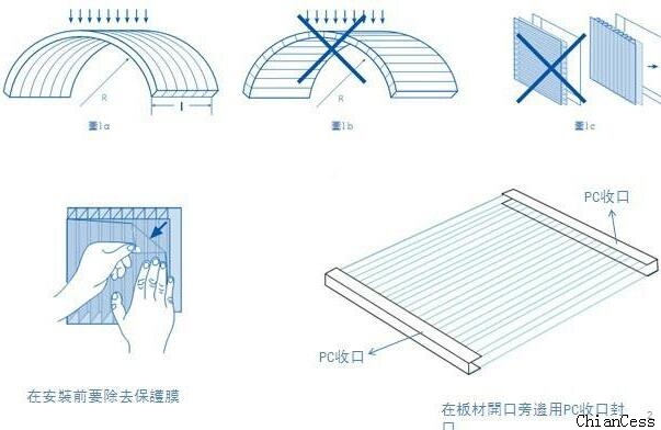 �_�l�g��׃����ꖹ�忹�����ܵ�Ӱ�չʾ�D