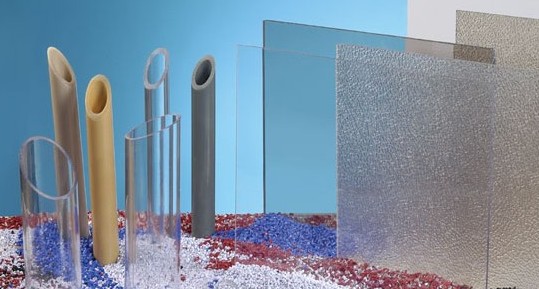 聚碳酸酯耐力板改性的主要品種示意圖